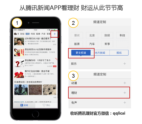 理財(cái)APP